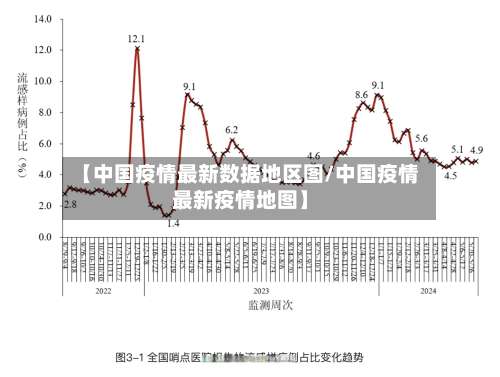【中国疫情最新数据地区图/中国疫情最新疫情地图】-第2张图片