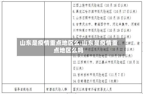 山东是疫情重点地区么.山东是疫情重点地区么吗-第3张图片