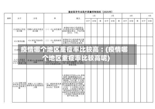 疫情哪个地区重症率比较高︰(疫情哪个地区重症率比较高呢)-第2张图片