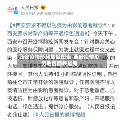 西安疫情形势地区图表-西安疫情形势地区图表最新-第1张图片