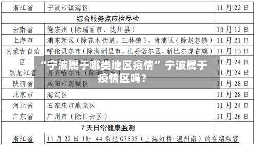“宁波属于哪类地区疫情” 宁波属于疫情区吗？-第3张图片