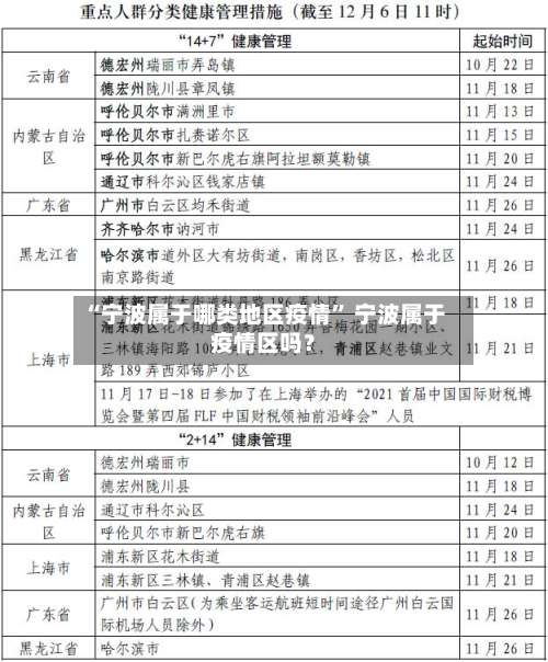 “宁波属于哪类地区疫情” 宁波属于疫情区吗？-第1张图片