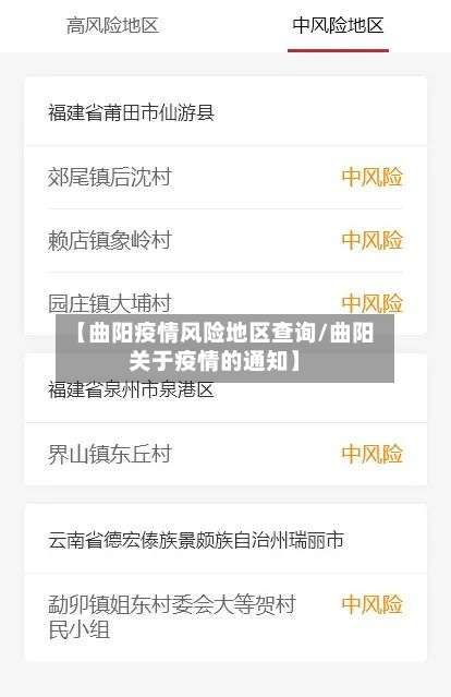 【曲阳疫情风险地区查询/曲阳关于疫情的通知】-第3张图片