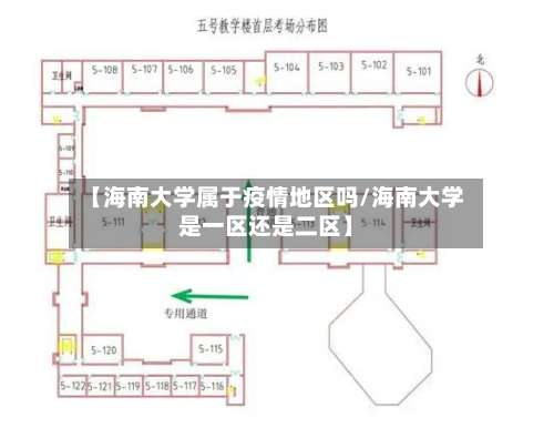 【海南大学属于疫情地区吗/海南大学是一区还是二区】-第1张图片