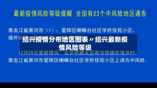 绍兴疫情分布地区图表〃绍兴最新疫情风险等级-第1张图片