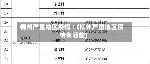 柳州严重地区疫情︰(柳州严重地区疫情有哪些)-第1张图片