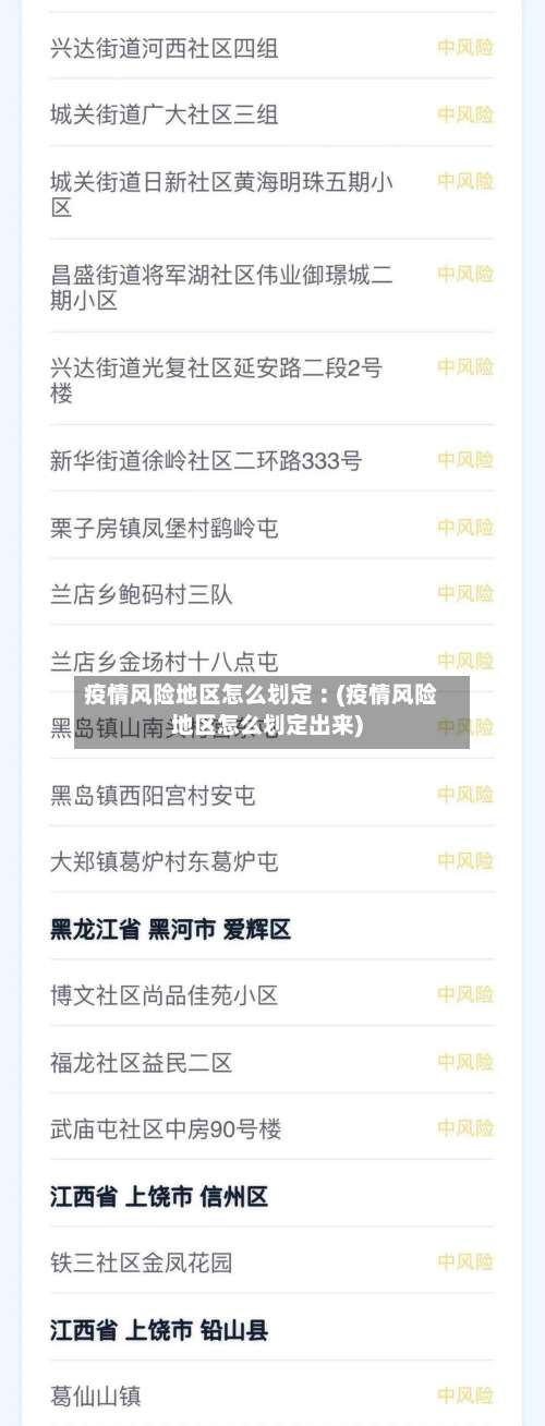 疫情风险地区怎么划定︰(疫情风险地区怎么划定出来)-第3张图片