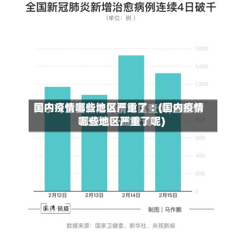 国内疫情哪些地区严重了︰(国内疫情哪些地区严重了呢)-第1张图片