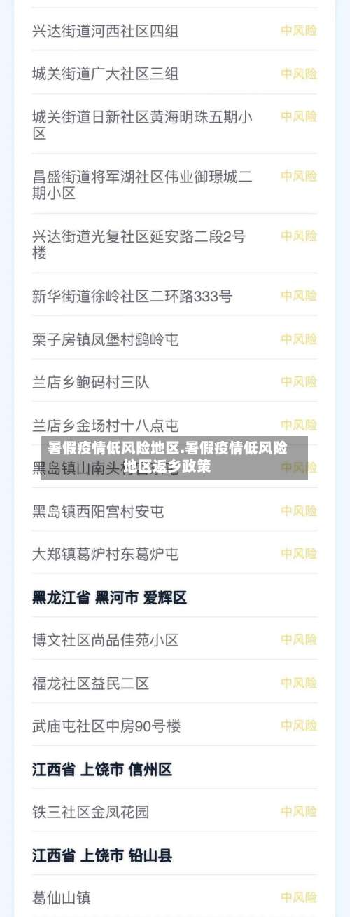 暑假疫情低风险地区.暑假疫情低风险地区返乡政策-第1张图片