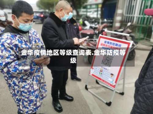 金华疫情地区等级查询表.金华防疫等级-第1张图片
