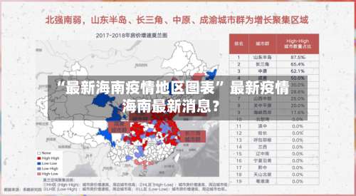 “最新海南疫情地区图表” 最新疫情海南最新消息？-第2张图片