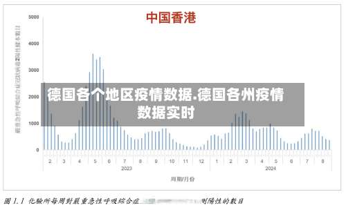 德国各个地区疫情数据.德国各州疫情数据实时-第1张图片