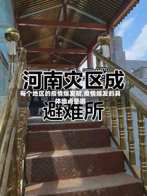 每个地区的疫情爆发期,疫情爆发的具体地点是哪-第2张图片