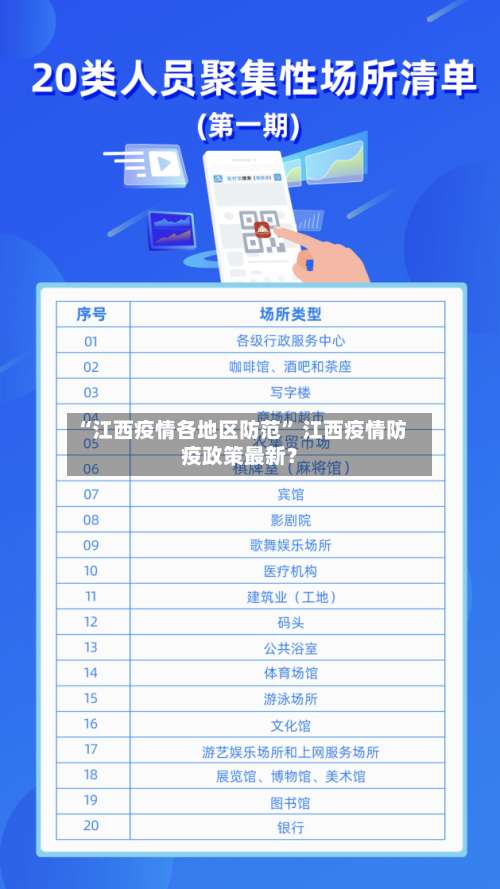 “江西疫情各地区防范” 江西疫情防疫政策最新？-第3张图片