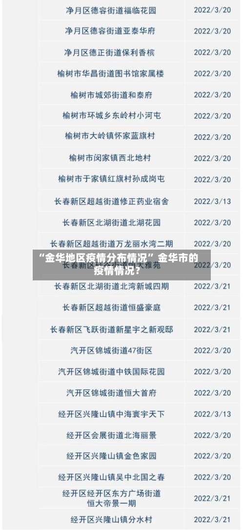 “金华地区疫情分布情况” 金华市的疫情情况？-第1张图片