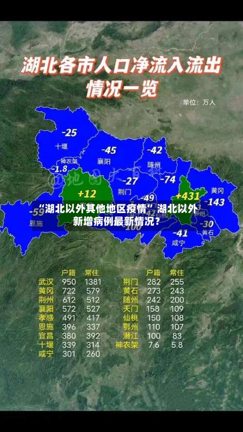 “湖北以外其他地区疫情” 湖北以外新增病例最新情况？-第2张图片