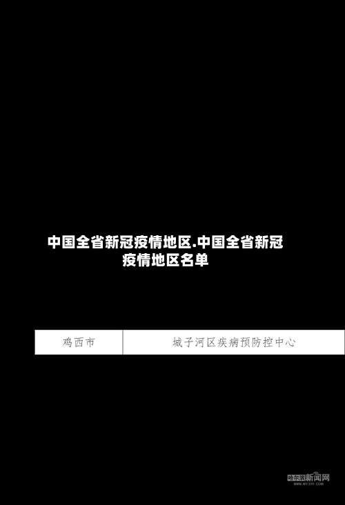 中国全省新冠疫情地区.中国全省新冠疫情地区名单-第1张图片