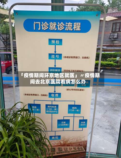 「疫情期间环京地区就医」〃疫情期间去北京医院看病怎么办-第2张图片