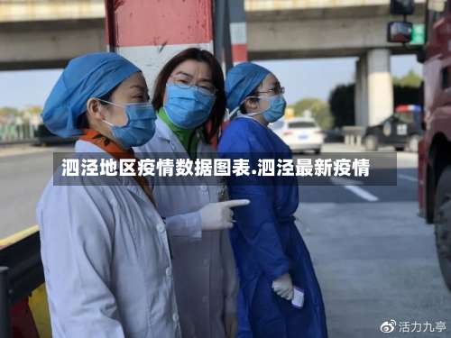泗泾地区疫情数据图表.泗泾最新疫情-第1张图片