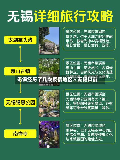 无锡经历了几次疫情地区〃无锡以前-第1张图片
