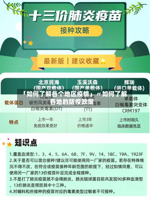 「如何了解各个地区疫情」〃如何了解各地的防疫政策-第2张图片