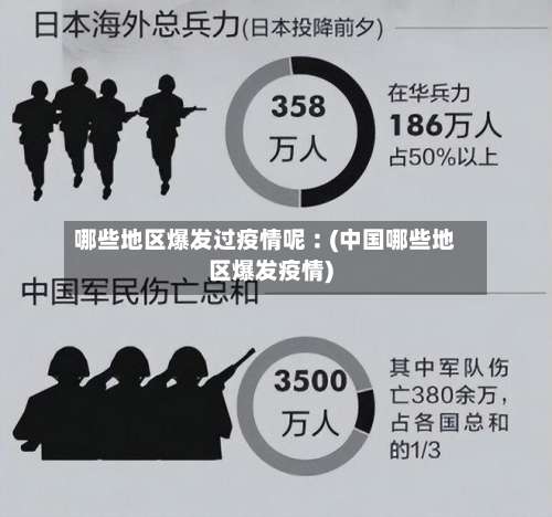 哪些地区爆发过疫情呢︰(中国哪些地区爆发疫情)-第1张图片