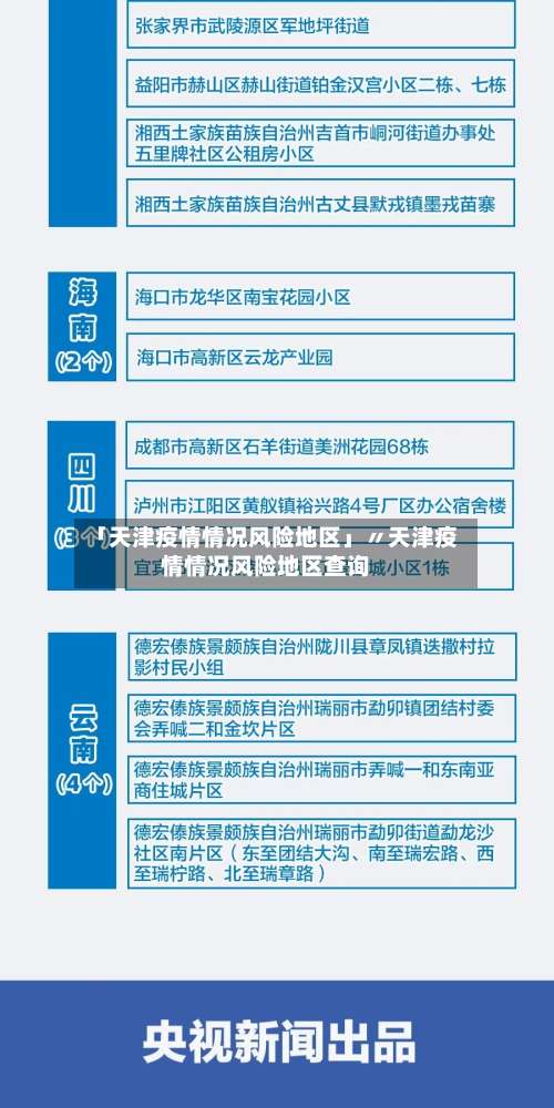 「天津疫情情况风险地区」〃天津疫情情况风险地区查询-第1张图片