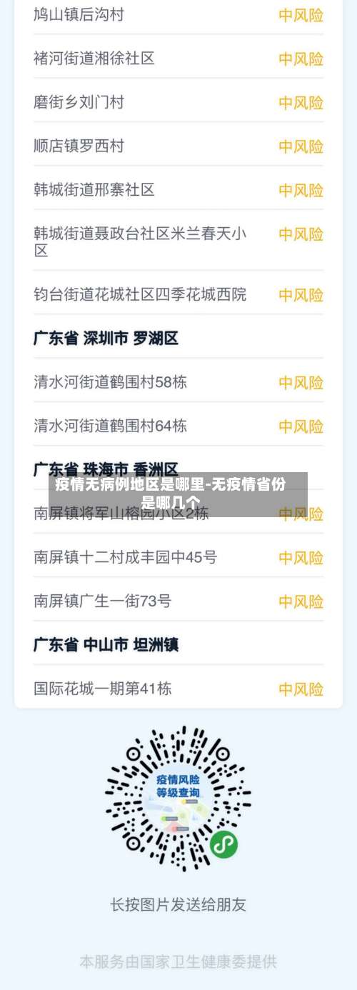 疫情无病例地区是哪里-无疫情省份是哪几个-第2张图片