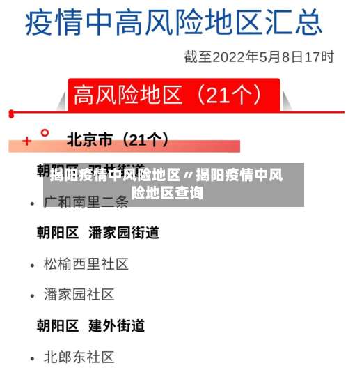 揭阳疫情中风险地区〃揭阳疫情中风险地区查询-第1张图片