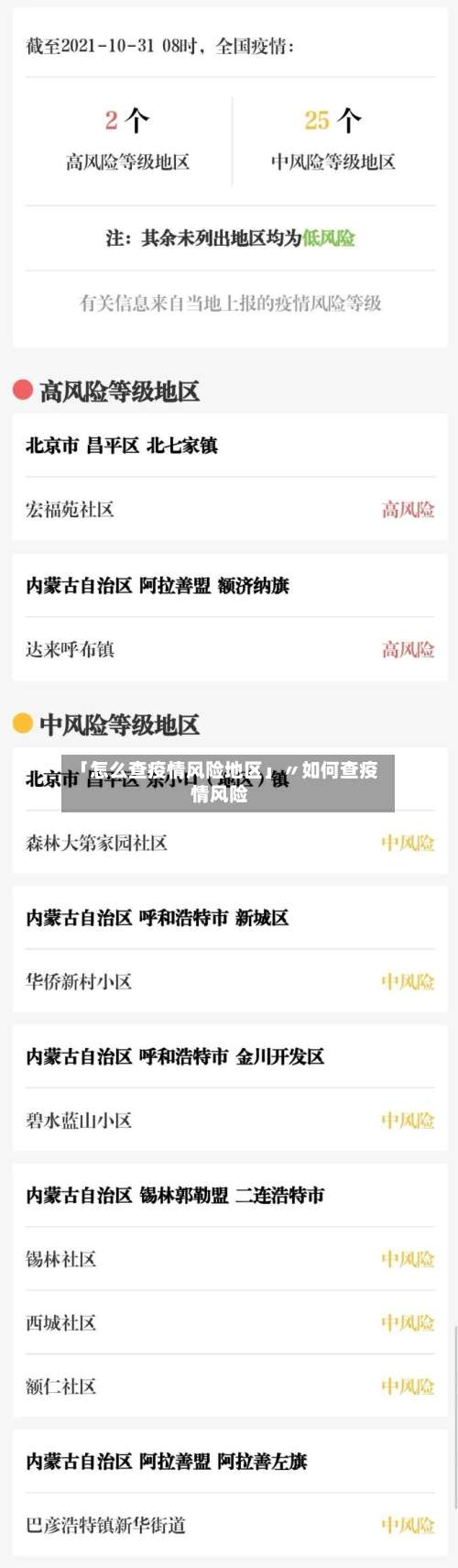 「怎么查疫情风险地区」〃如何查疫情风险-第2张图片