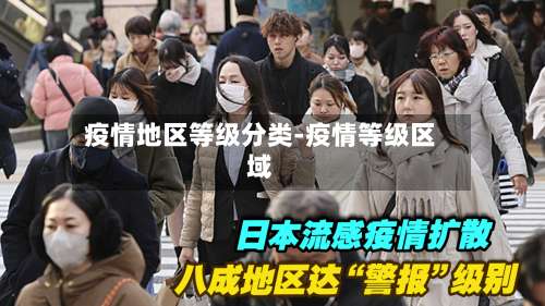 疫情地区等级分类-疫情等级区域-第2张图片