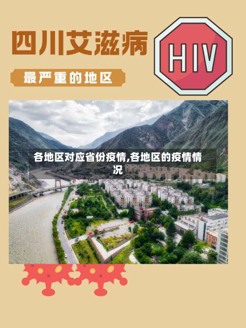 各地区对应省份疫情,各地区的疫情情况-第2张图片