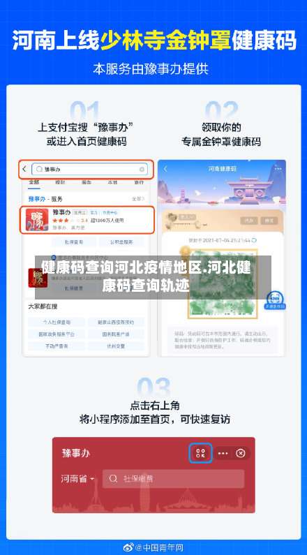 健康码查询河北疫情地区.河北健康码查询轨迹-第2张图片