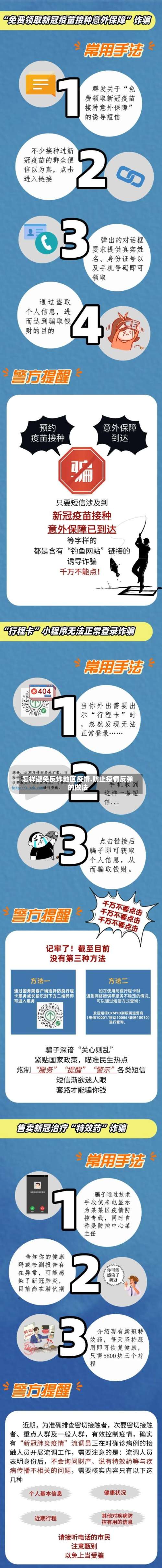 怎样避免反炸地区疫情.防止疫情反弹的做法-第1张图片