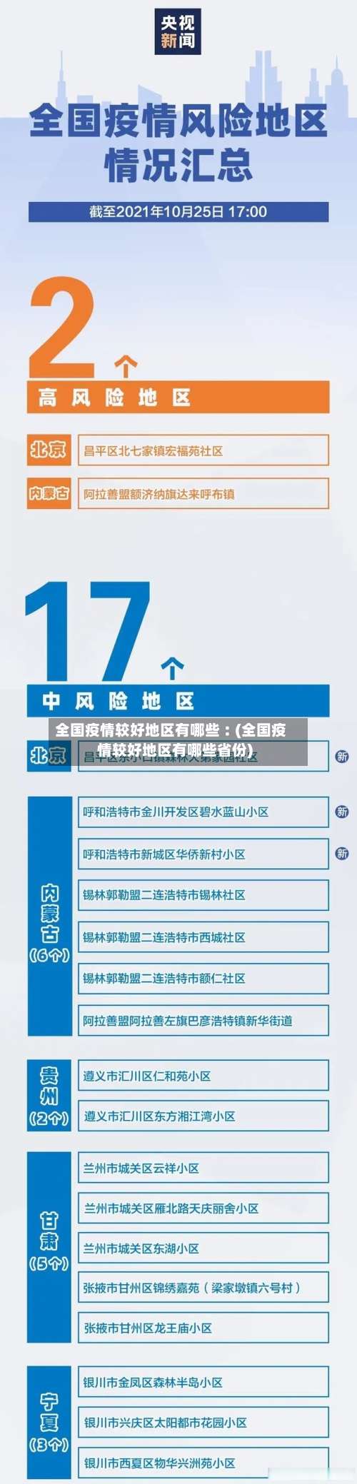 全国疫情较好地区有哪些︰(全国疫情较好地区有哪些省份)-第1张图片