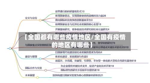 【全国都有哪些疫情地区/全国有疫情的地区有哪些】-第1张图片