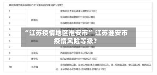 “江苏疫情地区淮安市	” 江苏淮安市疫情风险等级？-第1张图片