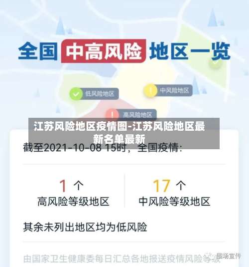 江苏风险地区疫情图-江苏风险地区最新名单最新-第2张图片