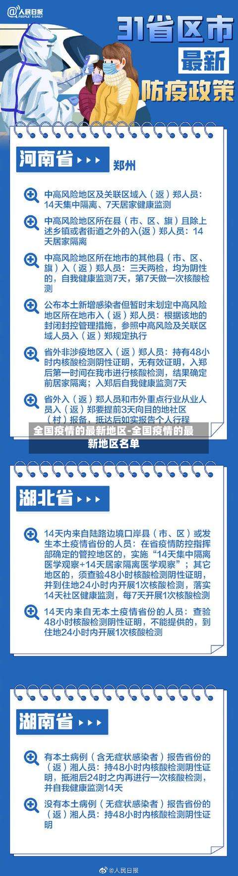 全国疫情的最新地区-全国疫情的最新地区名单-第1张图片