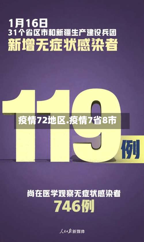 疫情72地区.疫情7省8市-第1张图片