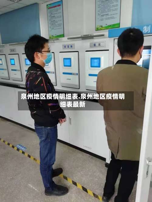 泉州地区疫情明细表.泉州地区疫情明细表最新-第2张图片