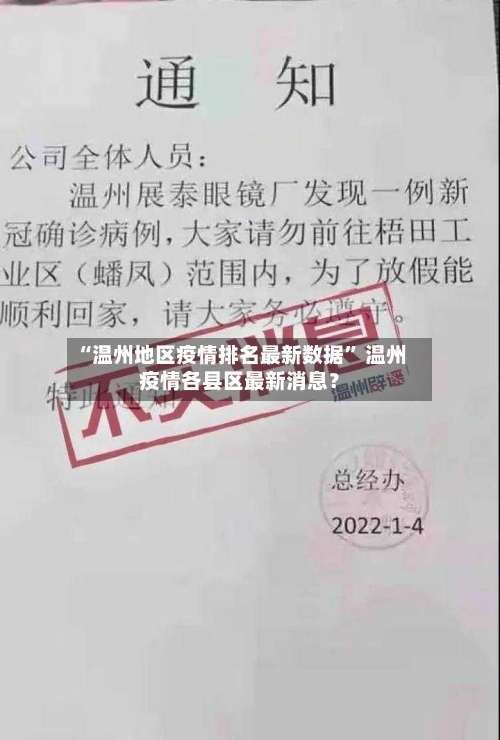 “温州地区疫情排名最新数据	” 温州疫情各县区最新消息？-第1张图片