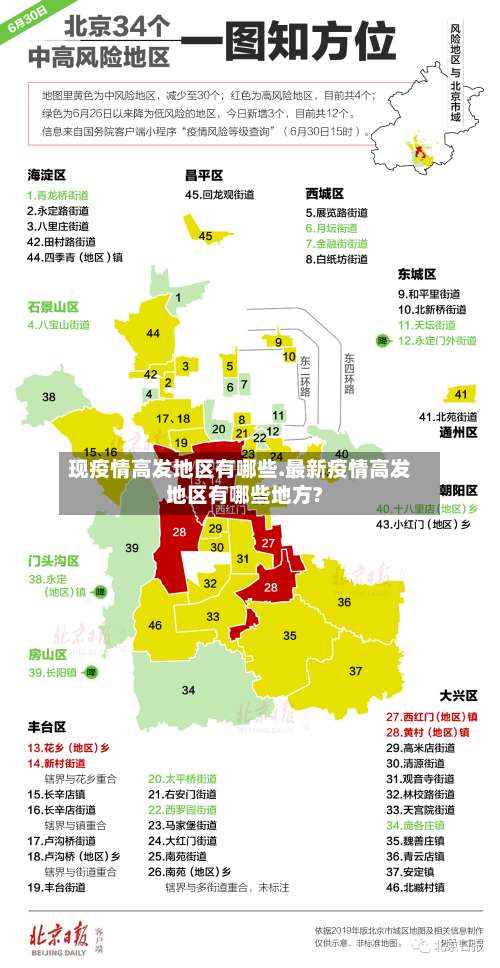 现疫情高发地区有哪些.最新疫情高发地区有哪些地方?-第3张图片