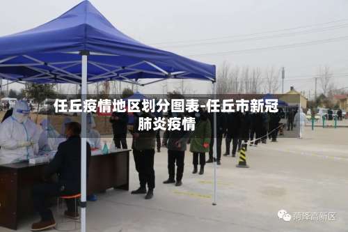 任丘疫情地区划分图表-任丘市新冠肺炎疫情-第2张图片