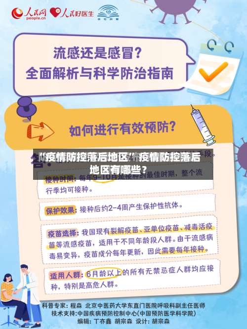 “疫情防控落后地区” 疫情防控落后地区有哪些？-第1张图片