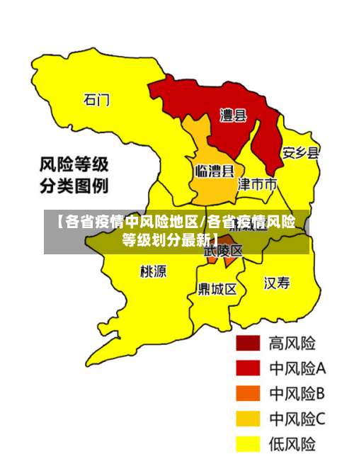【各省疫情中风险地区/各省疫情风险等级划分最新】-第3张图片