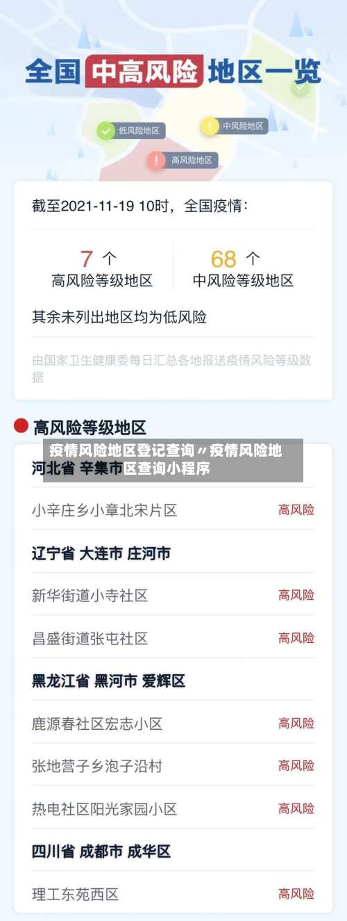 疫情风险地区登记查询〃疫情风险地区查询小程序-第1张图片