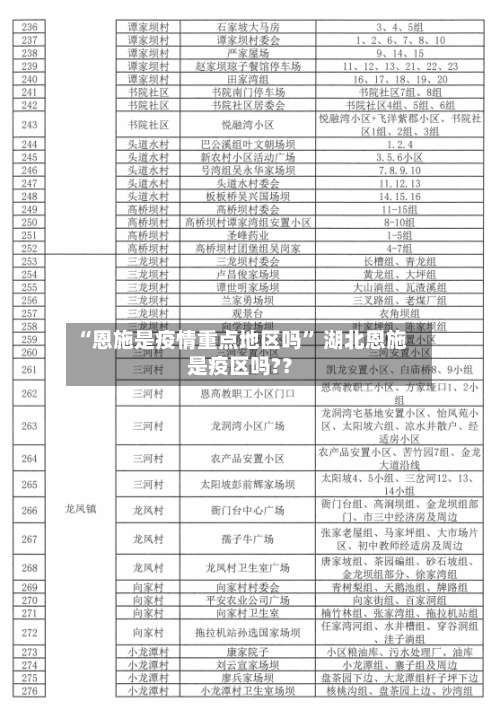 “恩施是疫情重点地区吗” 湖北恩施是疫区吗?？-第1张图片