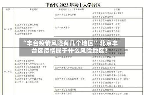 “丰台疫情风险有几个地区” 北京丰台区疫情属于什么风险地区？-第3张图片