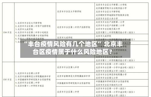 “丰台疫情风险有几个地区” 北京丰台区疫情属于什么风险地区？-第1张图片